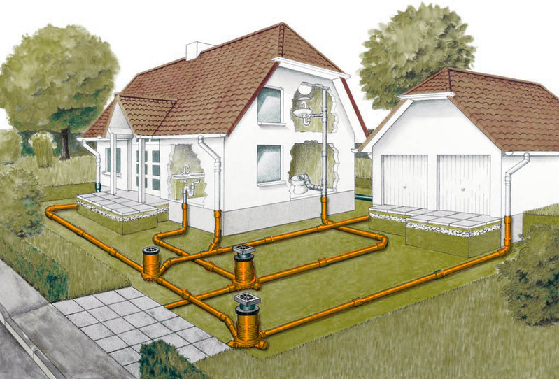 Обустройство жилого дома из бруса: как верно проложить водопровод